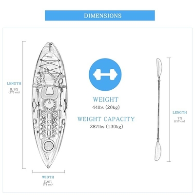 軽量2.7m 海カヤック 釣り用 20kg/44lbs 容量と標準機能 リード