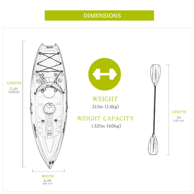 ウォーウェイ 2.2m 子供 子供 海カヤック カヌー アクセサリー付き 14kg/31lbs プードル マックス 1