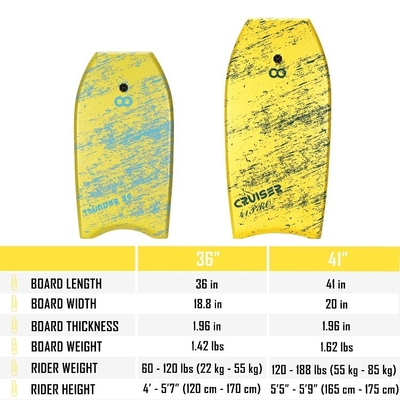 水上スポーツ用EPSボディボード 120-188lbs 55kg-85kg プロのデザイン