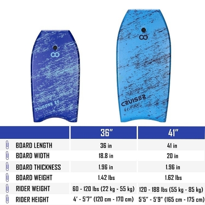 EPS XPE HDPE 折りたたむ ミニサーフボード 軽量で保管しやすい サイダー 高さ4'-5'7