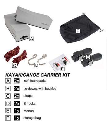 50 kgs 負荷容量 カヤック/カヌー用のカートップ・キャリア・屋根キット